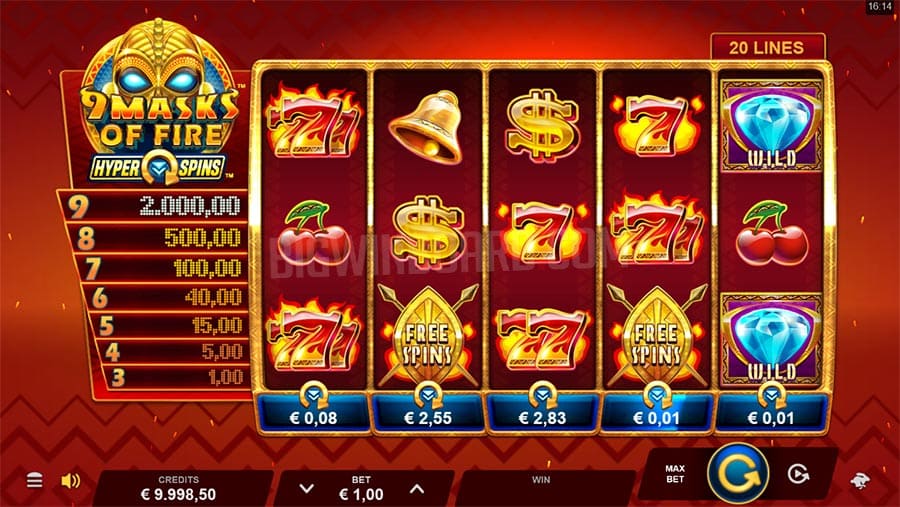 Masks of Fire