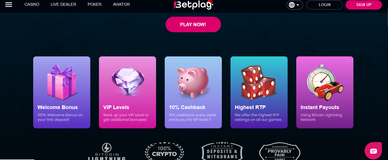 Is Betplay.io Review?
