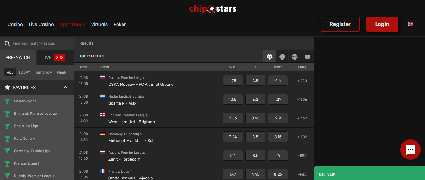 Chipstars Sports Betting