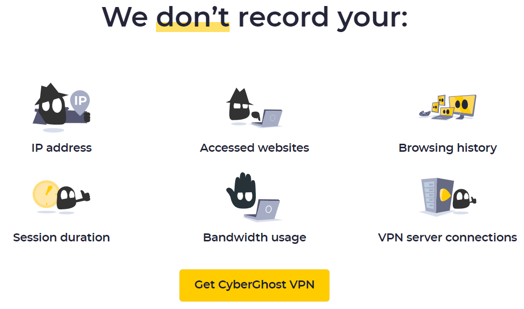 CyberGhost