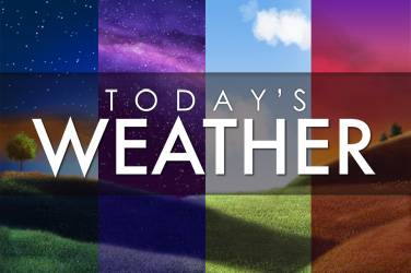Todays weather