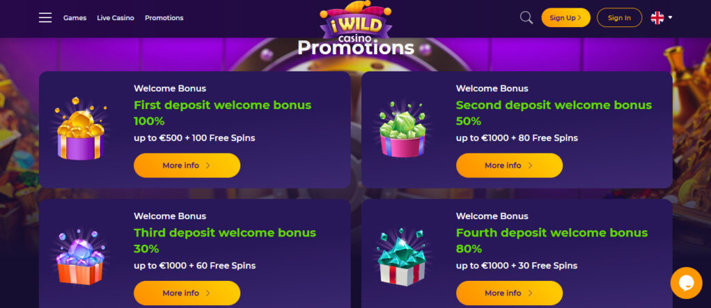 Приветственный бонус iWildCasino