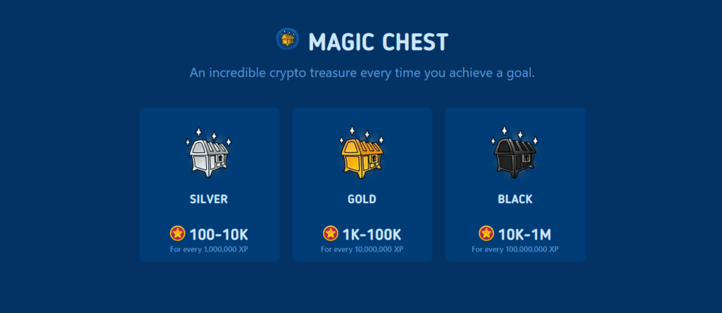 Luckydice Welcome Chest